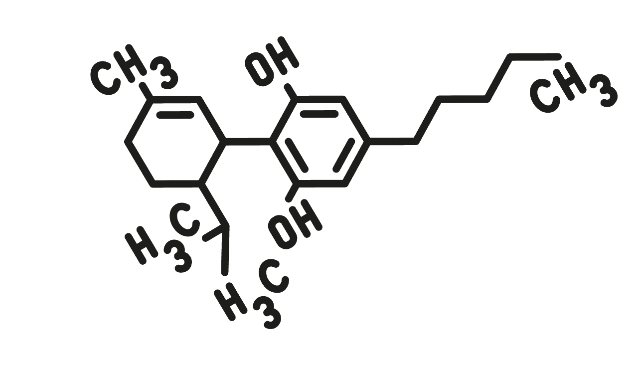 Chemische Formel Cannabis